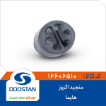 منجید اگزوز هایما